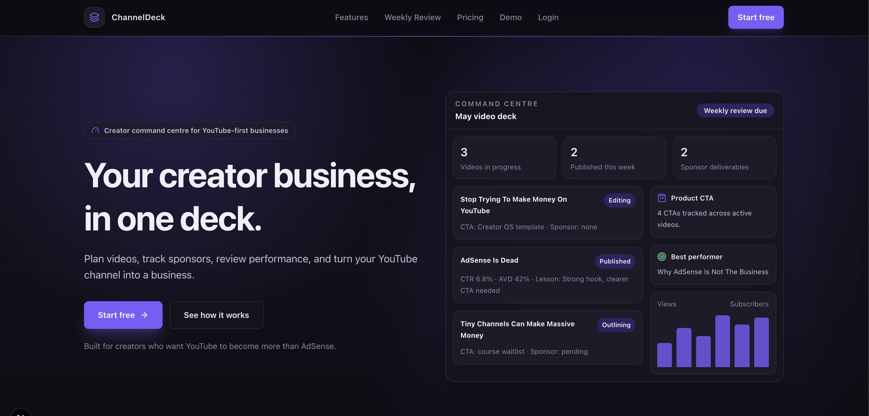ChannelDeck product screenshot