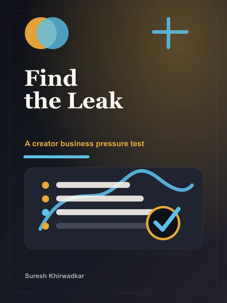 The Creator Business Audit cover